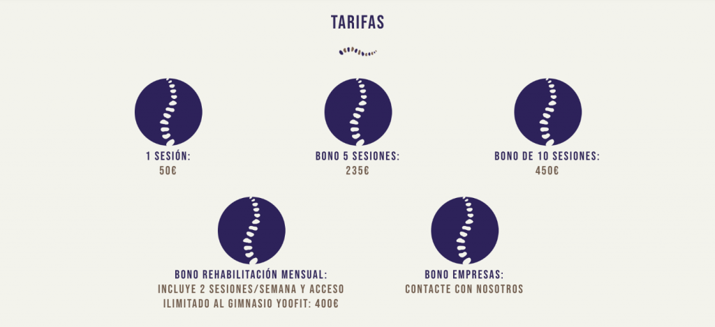 Tarifas de fisioterapia en Madrid, con iconos decolumna vertebral dentro de círculos oscuros